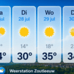 HASPENGOUWS WEERPRAATJE. “Vanaf dinsdag tropische tijden”